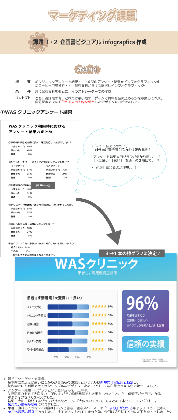 インタビュー