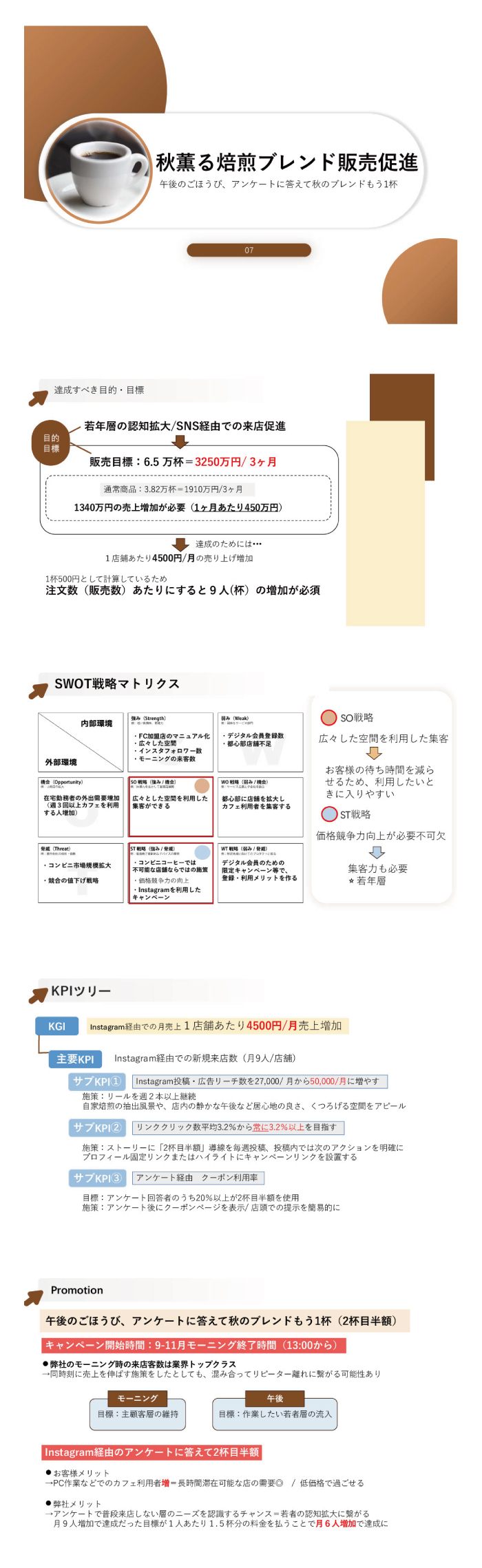 画像の代替テキストを入力