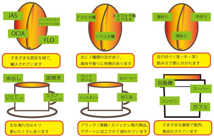 画像の代替テキストを入力
