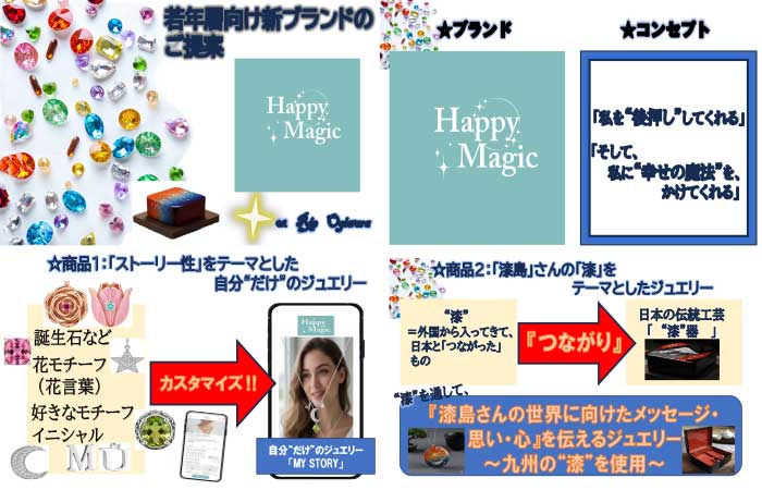 画像の代替テキストを入力