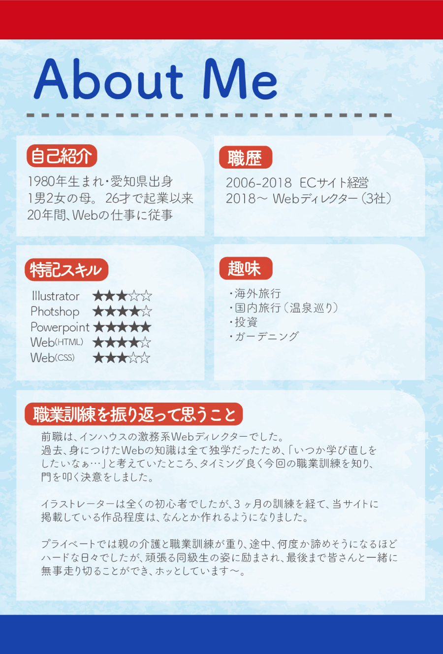 画像の代替テキストを入力