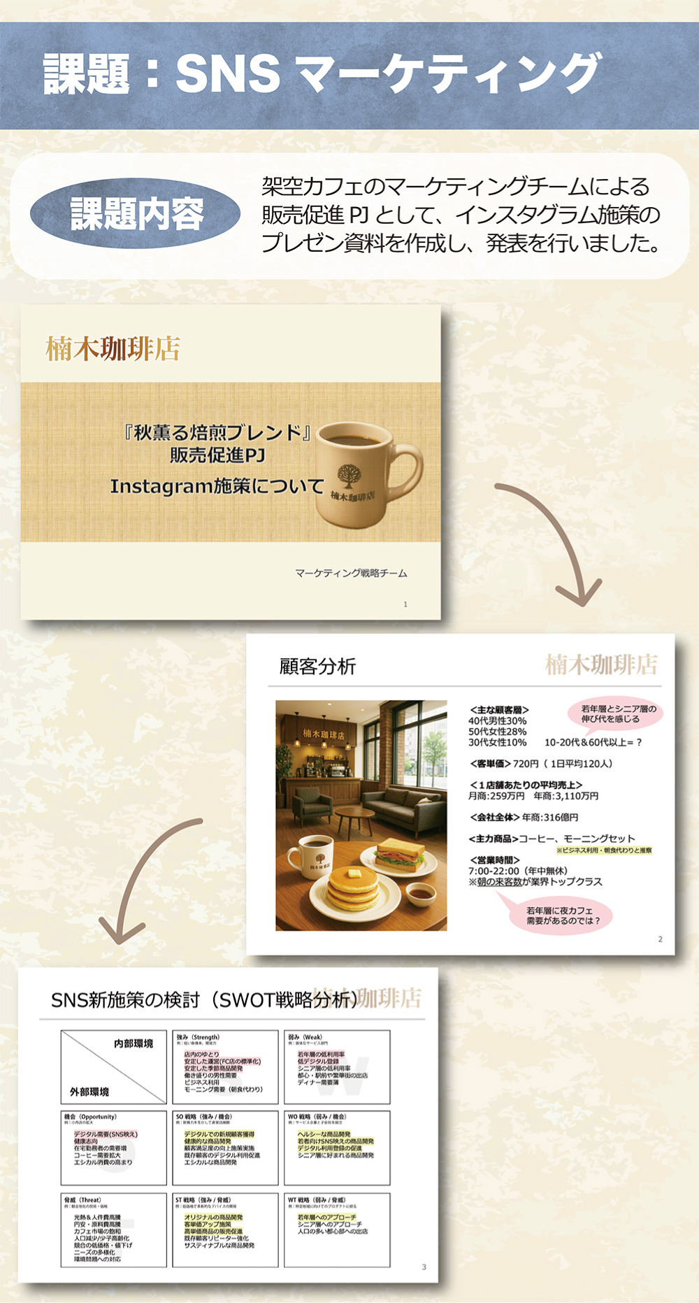 画像の代替テキストを入力