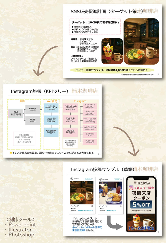 画像の代替テキストを入力