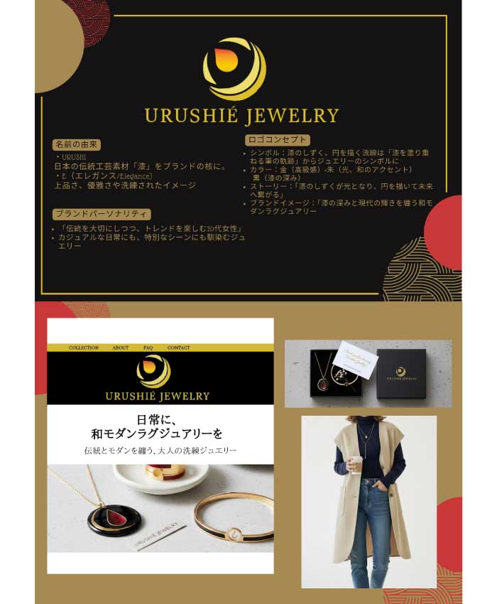 画像の代替テキストを入力