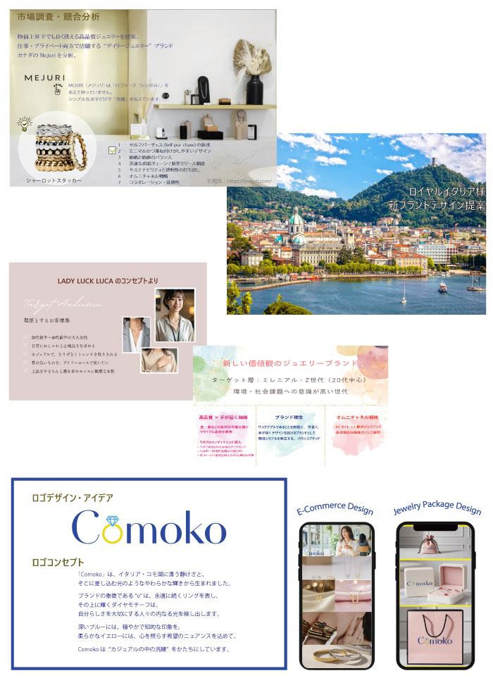 画像の代替テキストを入力