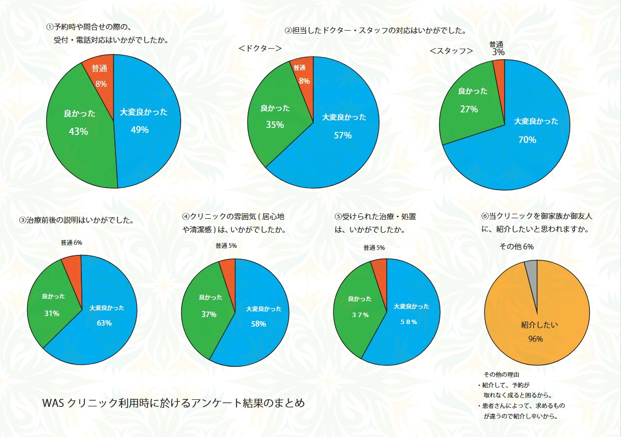 画像の代替テキストを入力