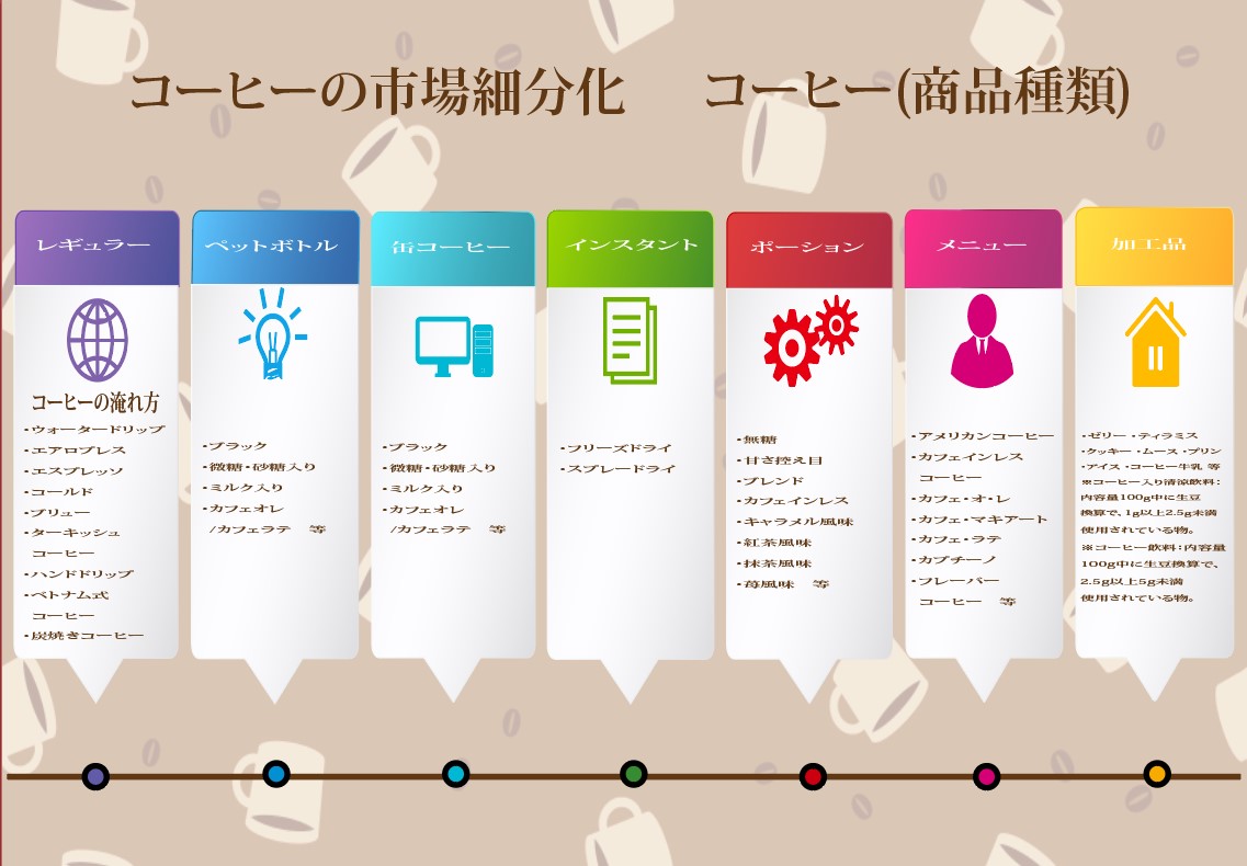 画像の代替テキストを入力