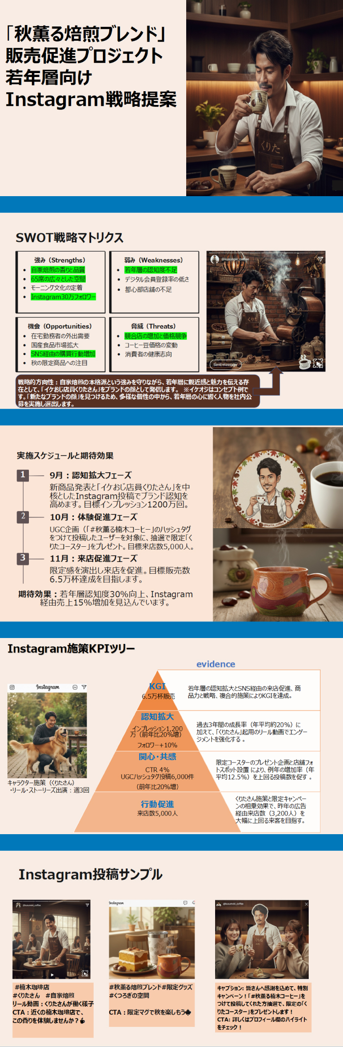 画像の代替テキストを入力