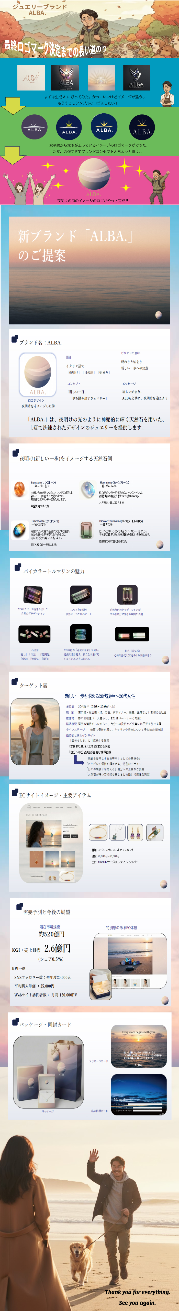 画像の代替テキストを入力