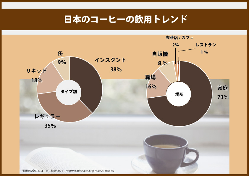 画像の代替テキストを入力