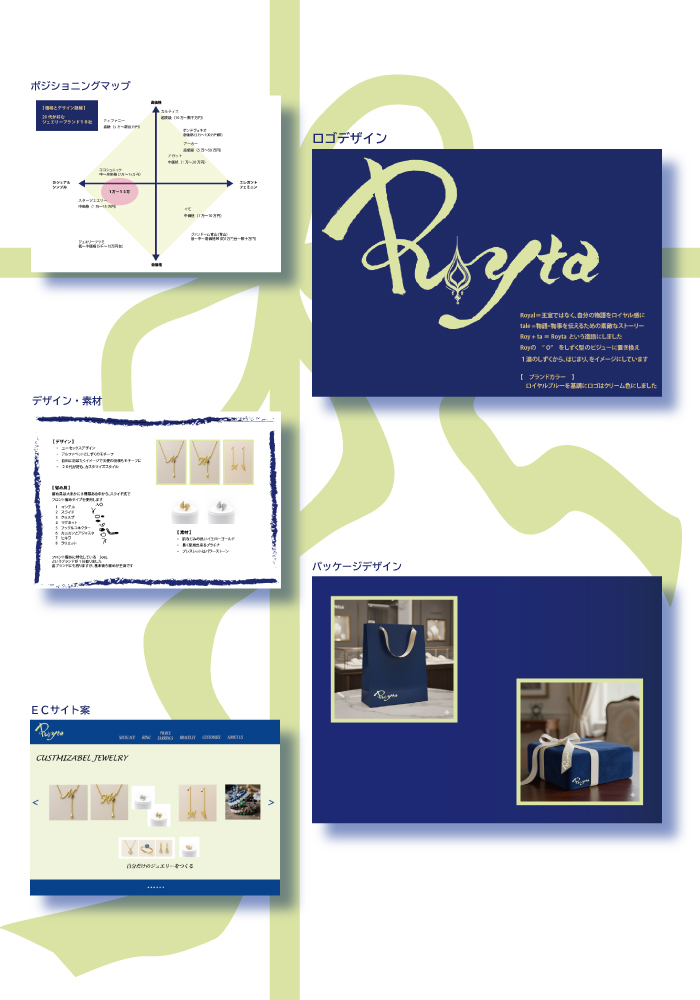 画像の代替テキストを入力