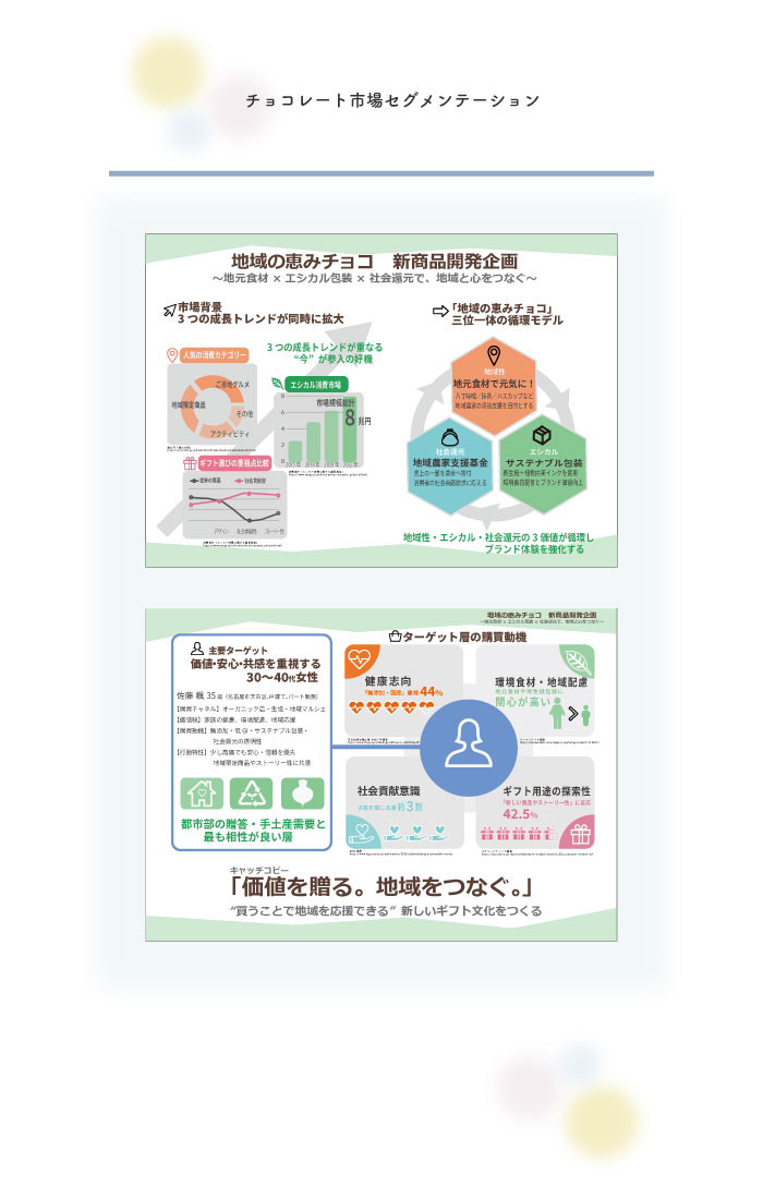 画像の代替テキストを入力