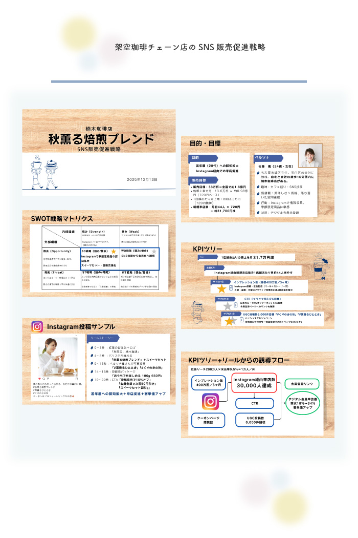 画像の代替テキストを入力