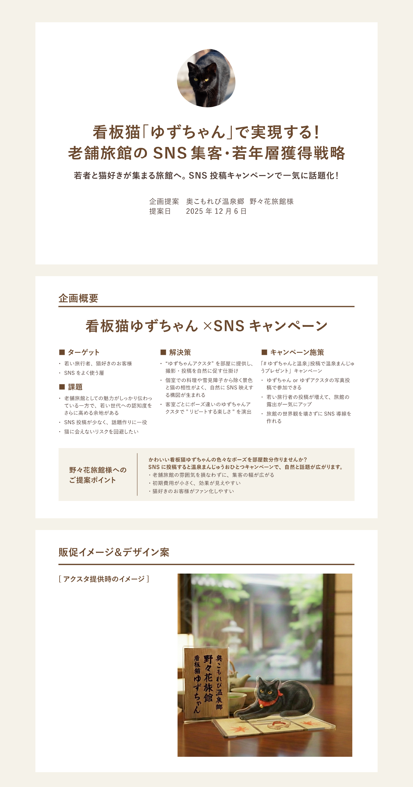 アクリルスタンドプロモーション企画書