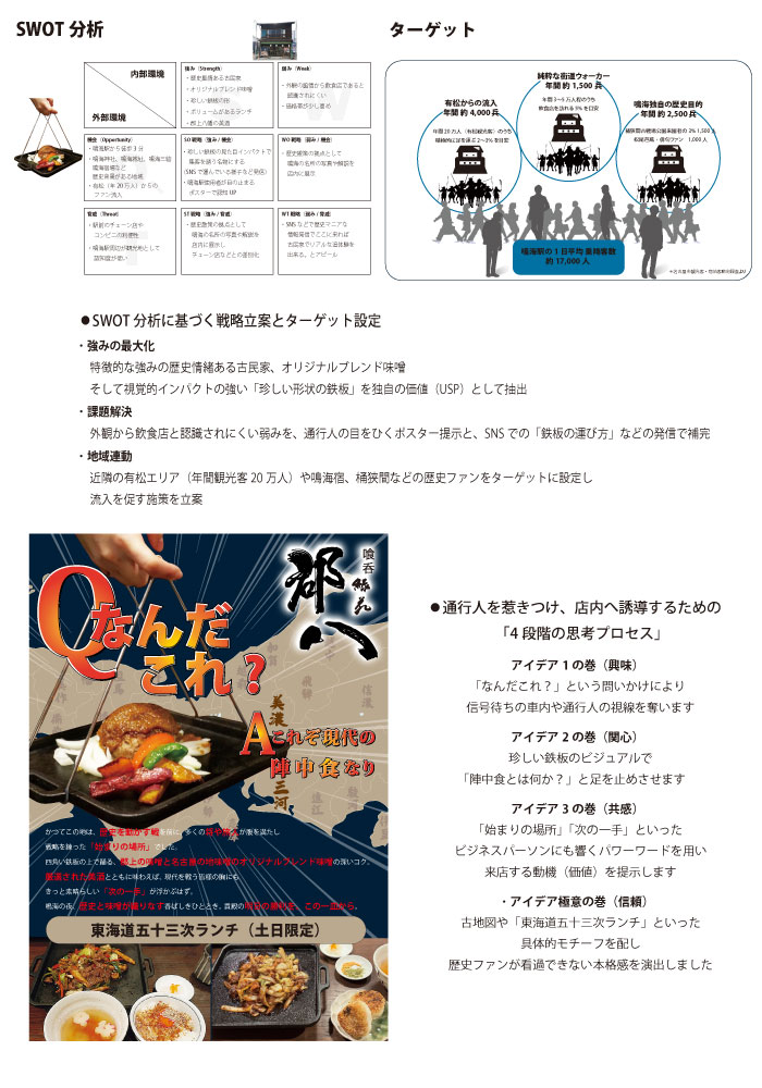 郡八店頭ポスター企画