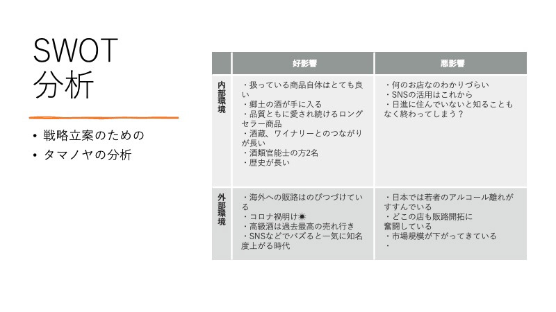 画の代替テキストを入力