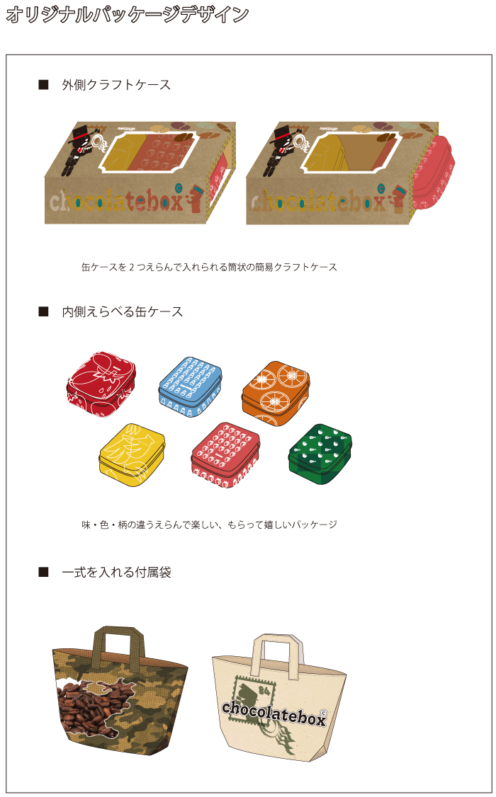 オリジナルパッケージ