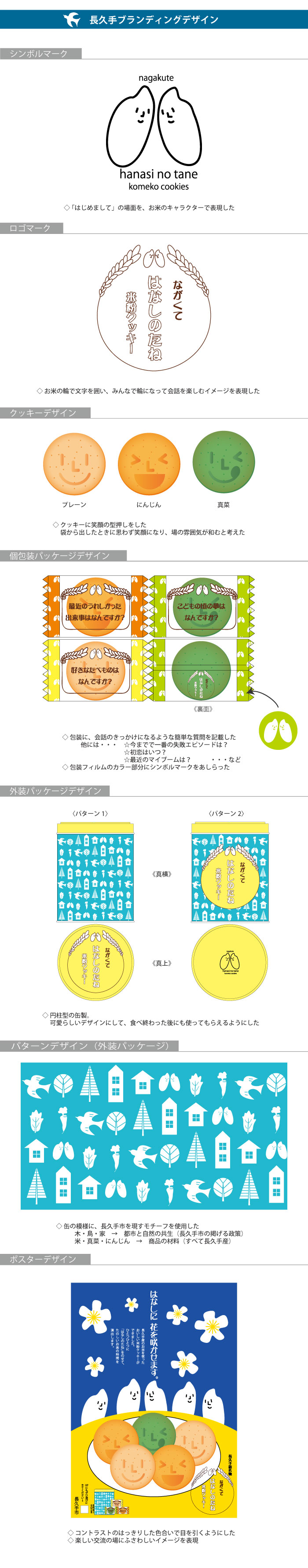 長久手ブランディングデザイン 制作物画像