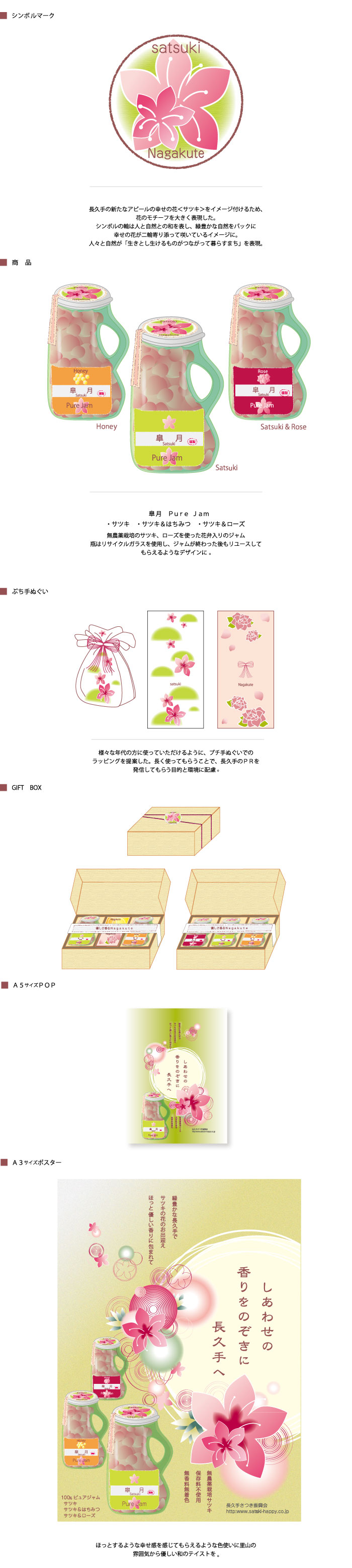 さつきの花を新たな名物としたジャムの新商品提案