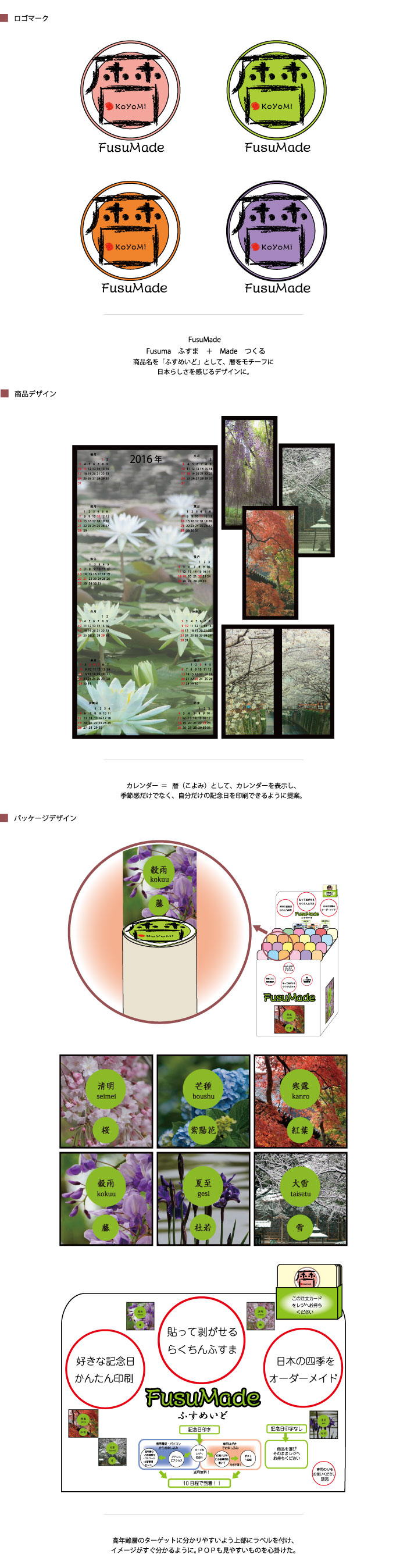 襖の張替えによる二十四節気を指針とする商品提案