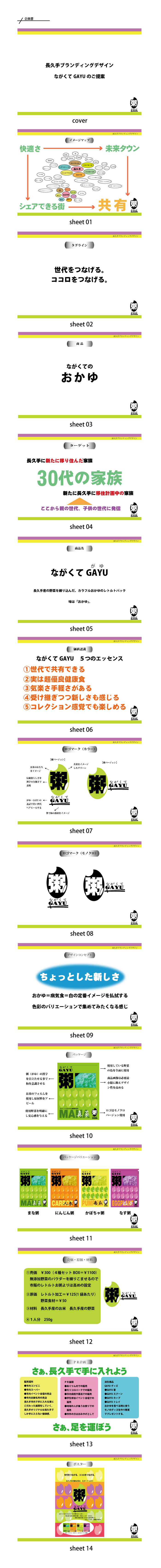 画像の代替テキストを入力