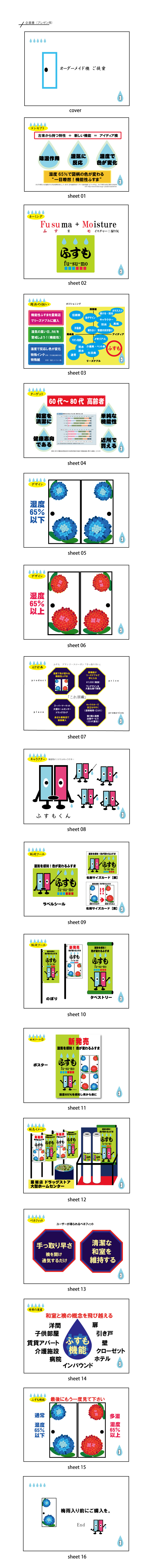 画像の代替テキストを入力