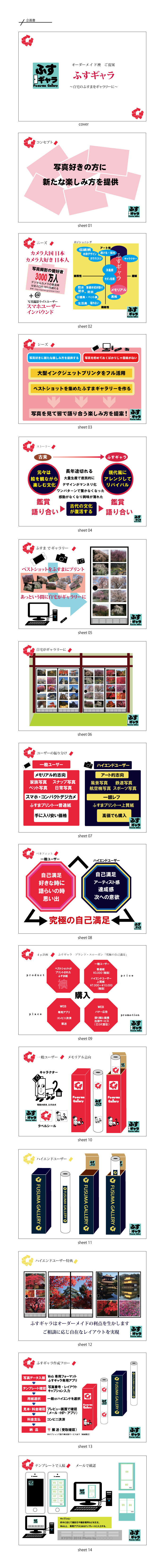 画像の代替テキストを入力