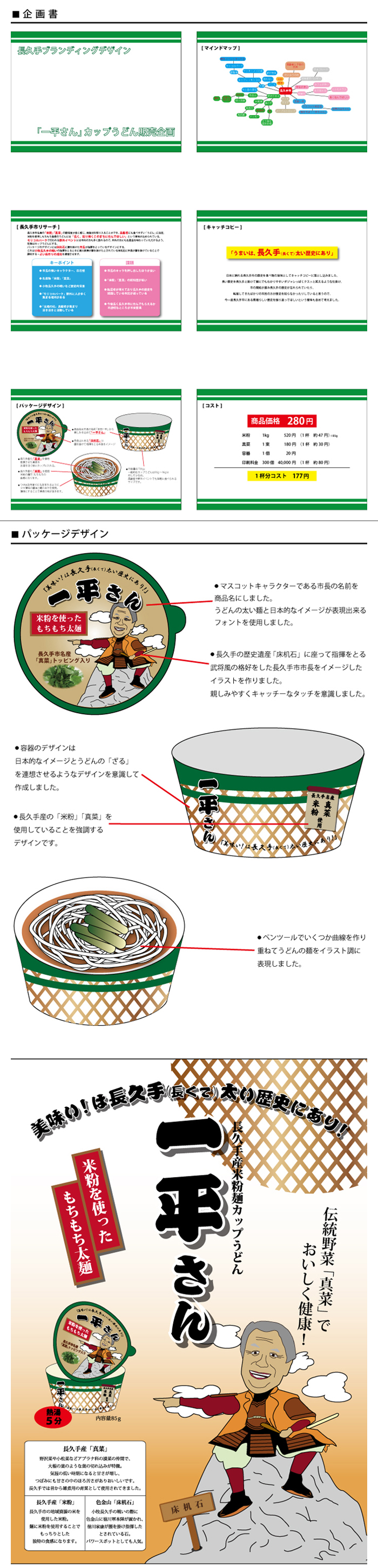 長久手ブランディングポートフォリオ