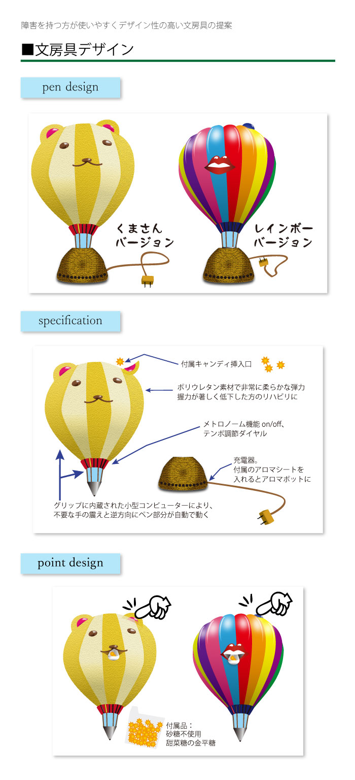 画像の代替テキストを入力