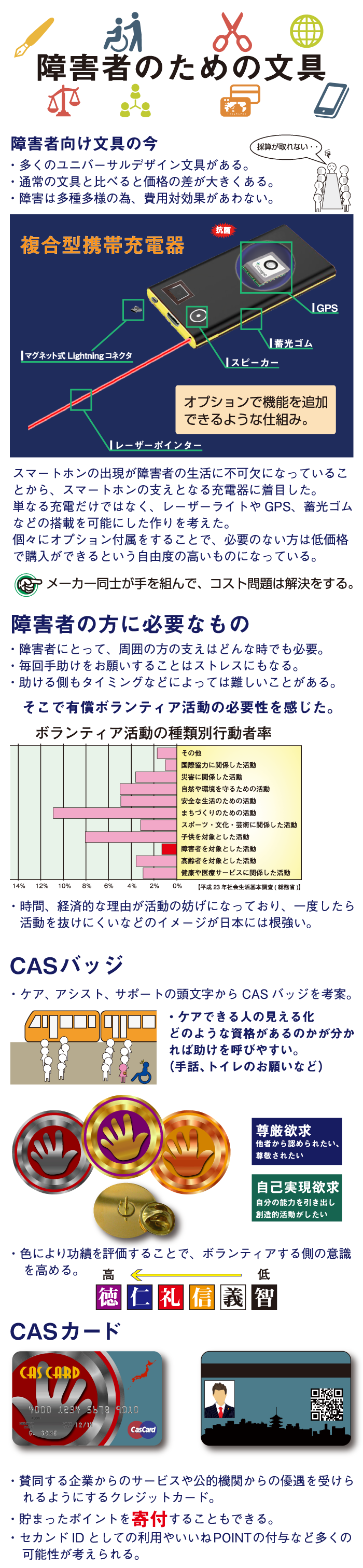 画像の代替テキストを入力