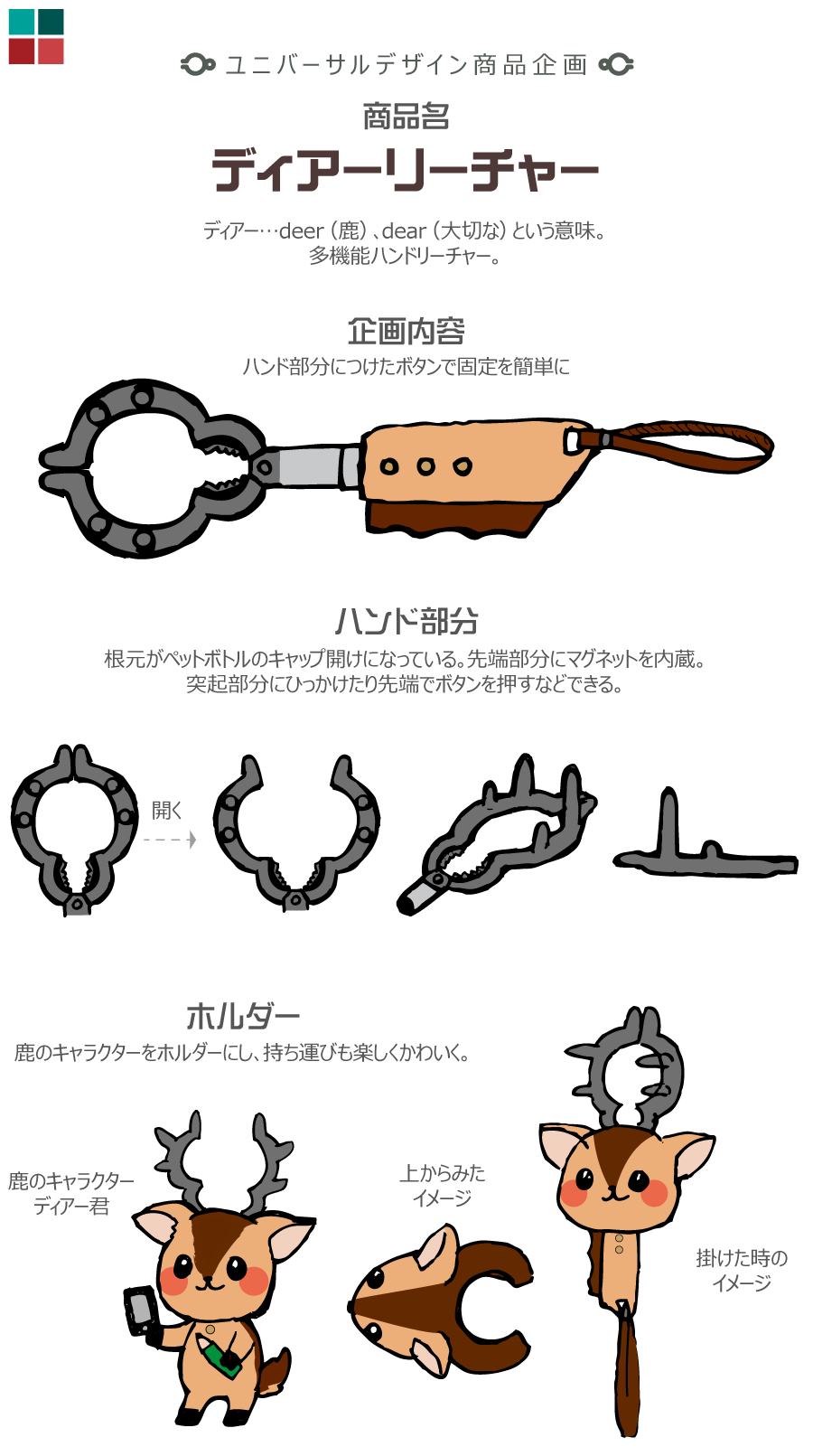 沖縄土産商品企画