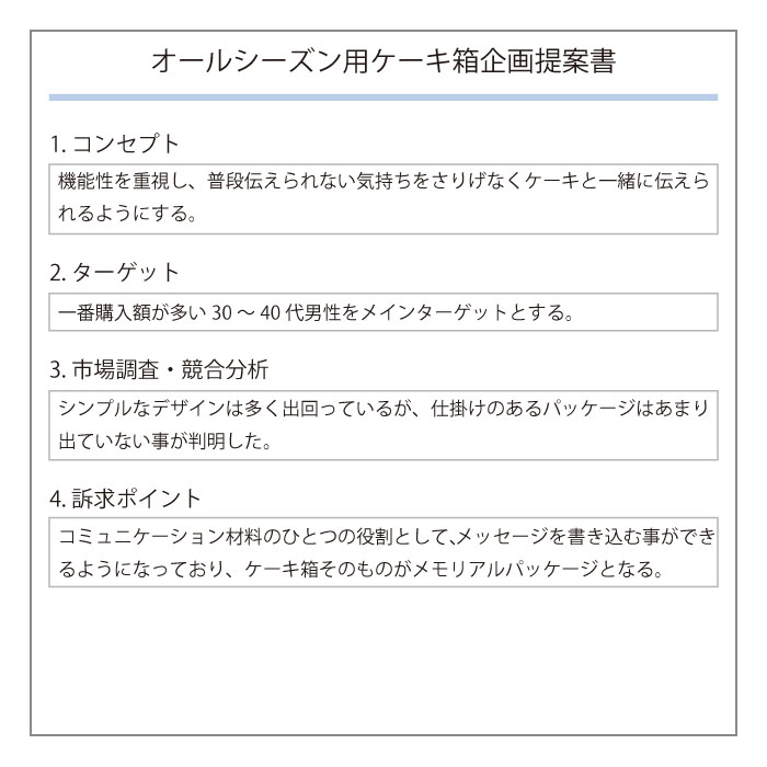 画像の代替テキストを入力