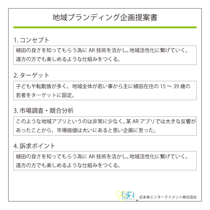 画像の代替テキストを入力