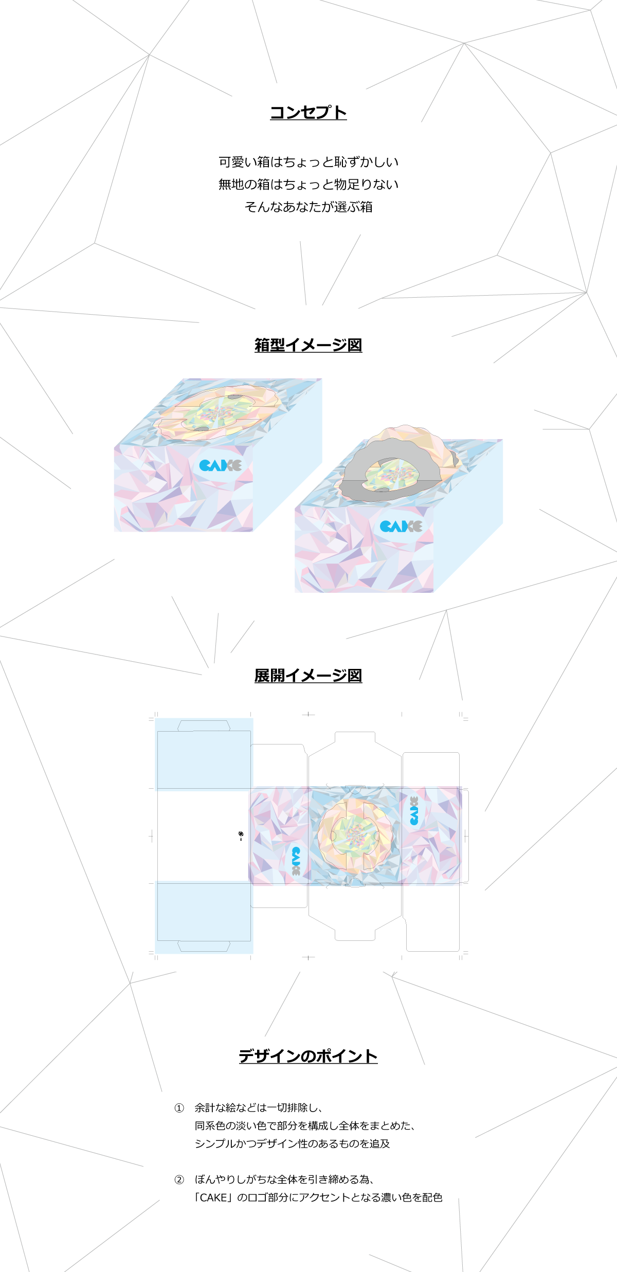 ケーキ箱デザイン