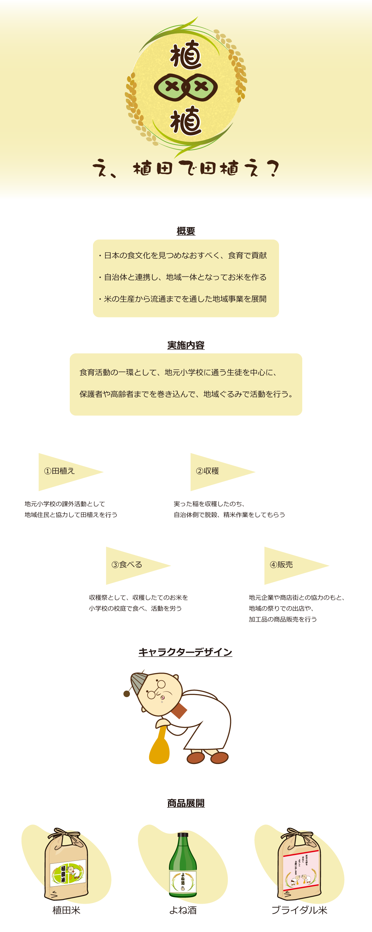 え、植田で田植え？