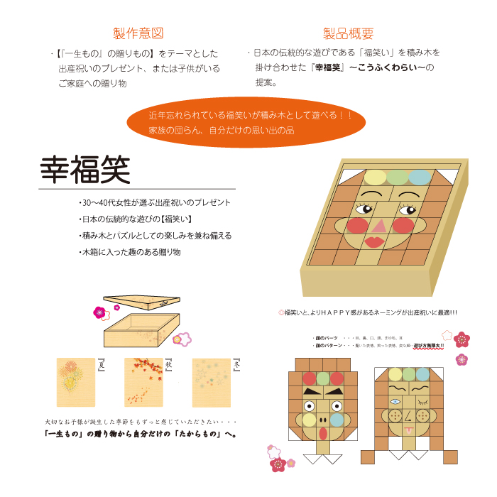 画像の代替テキストを入力