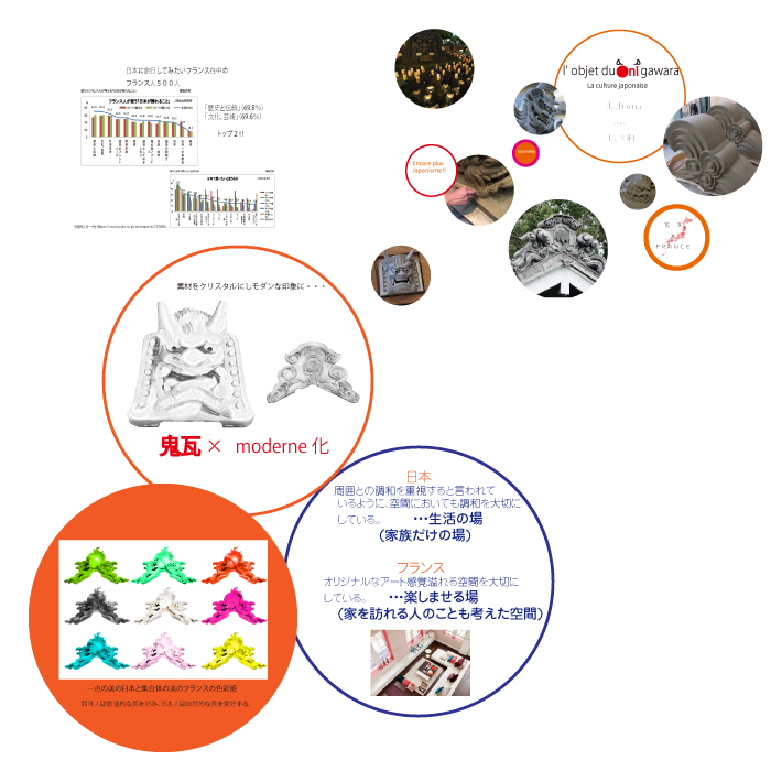 画像の代替テキストを入力