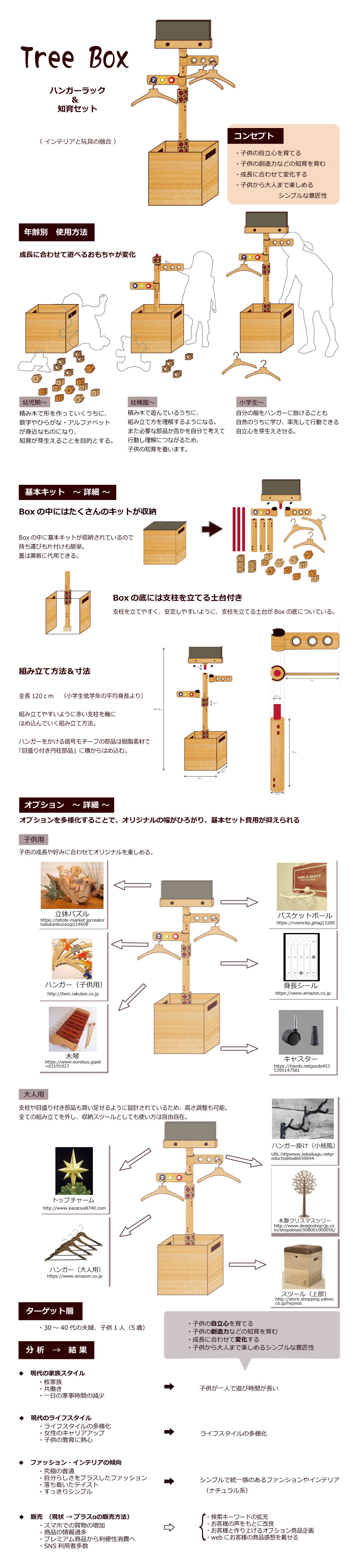 画像の代替テキストを入力