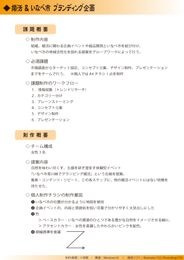 画像の代替テキストを入力