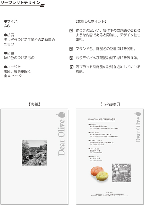 画像の代替テキストを入力