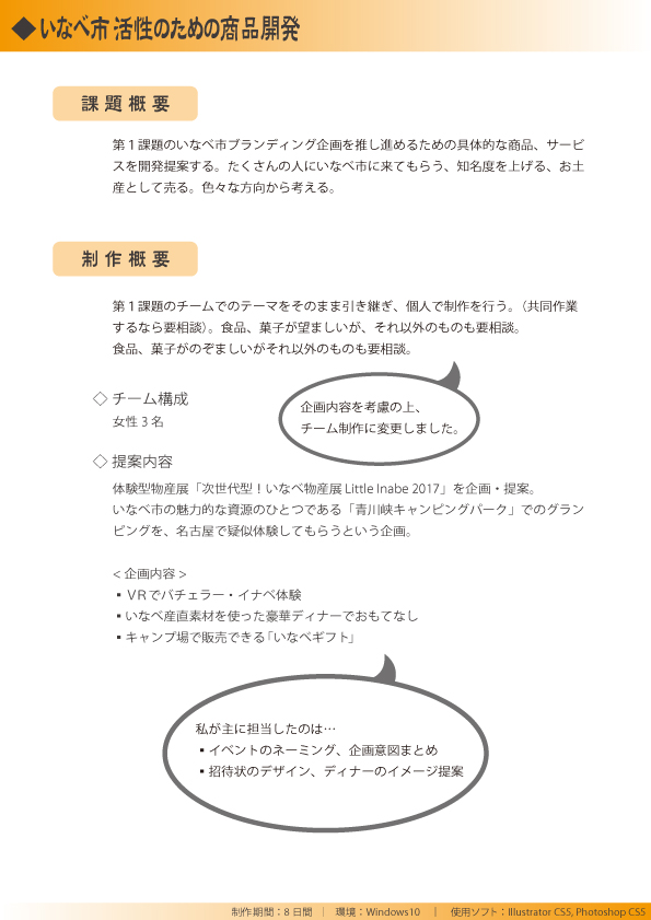 画像の代替テキストを入力