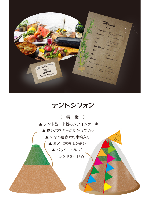 画像の代替テキストを入力