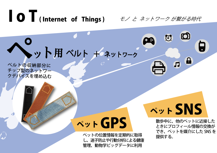 IoT化したペット用サッシュベルト