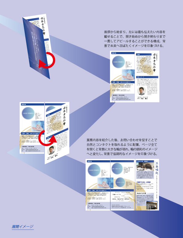 企業用3つ折りリーフレットの流れ