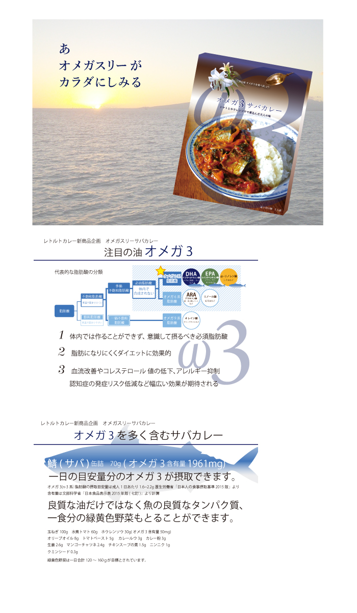 画像の代替テキストを入力