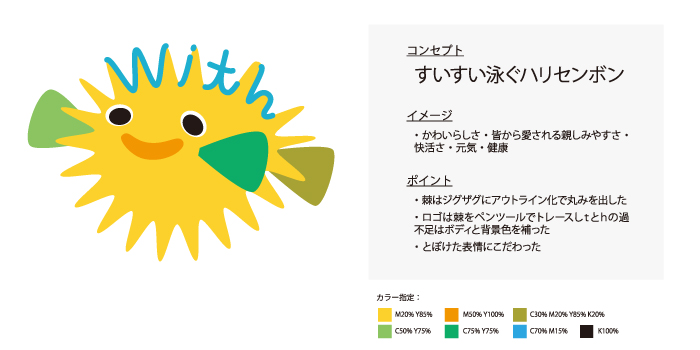 治療院マーク　すいすい泳ぐハリセンボン