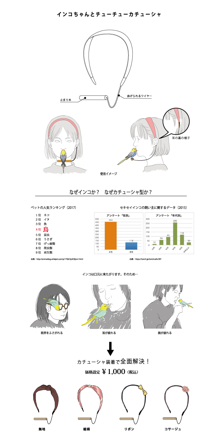 画像の代替テキストを入力