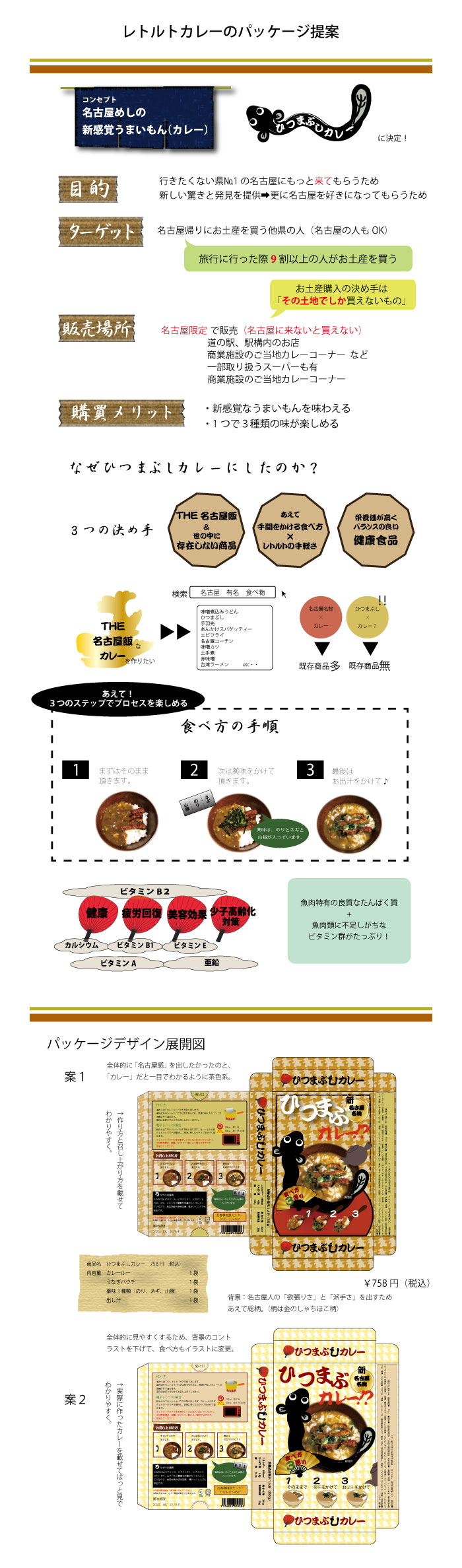 画像の代替テキストを入力