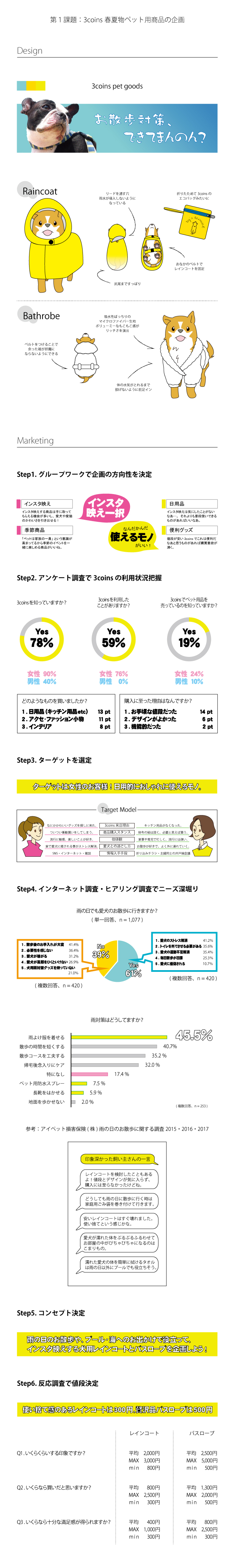 WAS11期生07番課題1