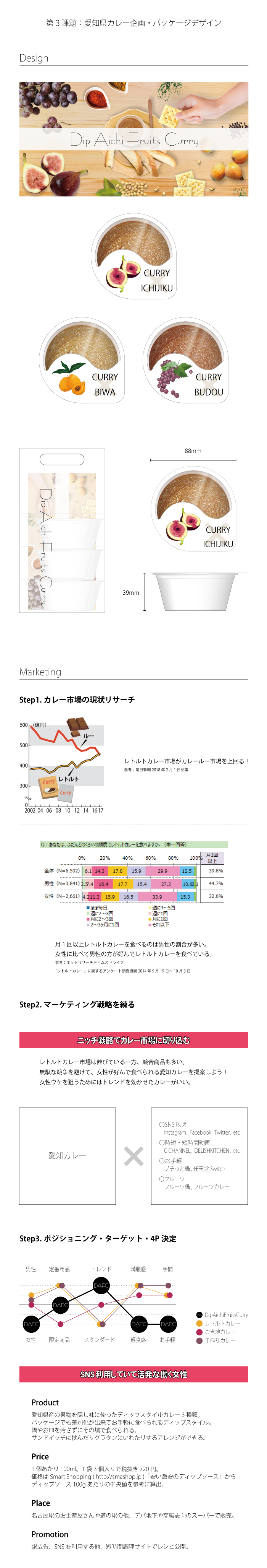 WAS11期生07番課題3